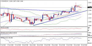 1_eurusd