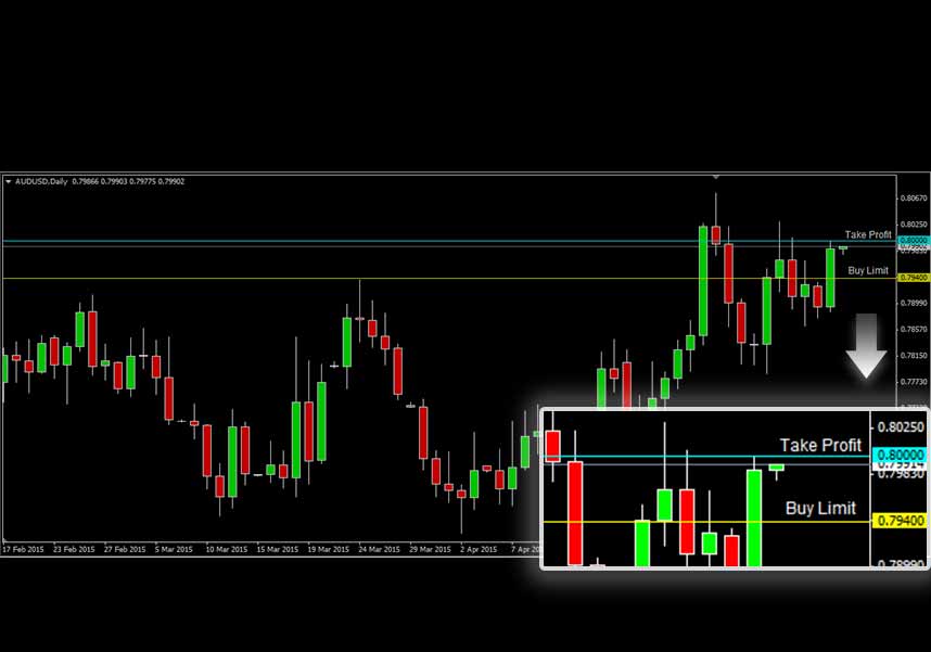 AUDUSD