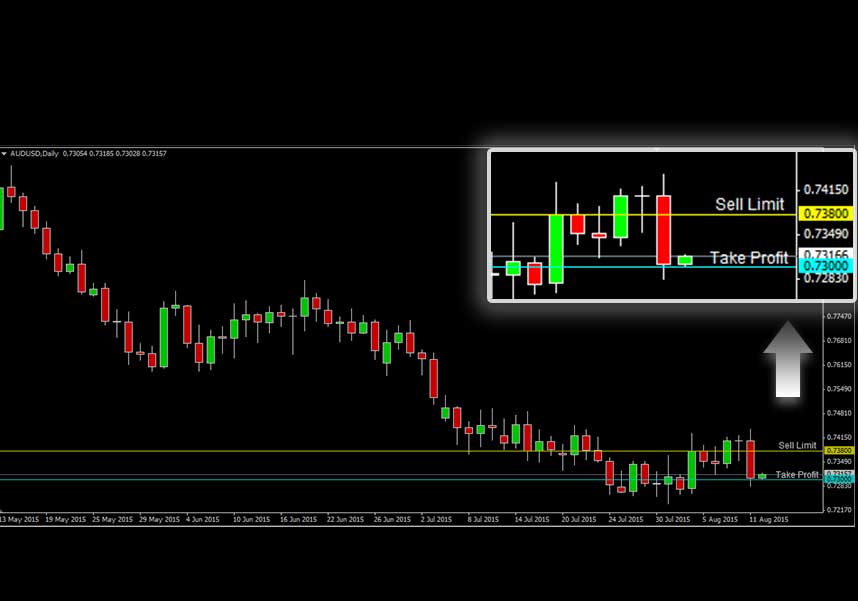 AUDUSD