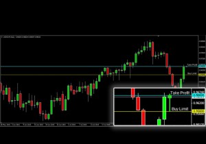 ASKAP-USDCHF-28-Agustus