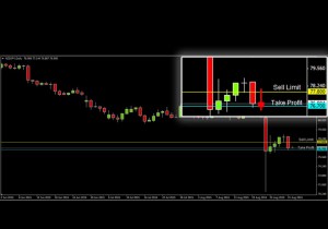 ASKAP-NZDJPY-1-September