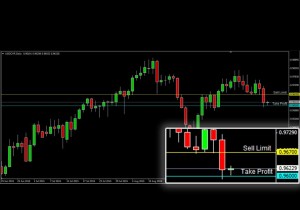 ASKAP-USDCHF-18-September