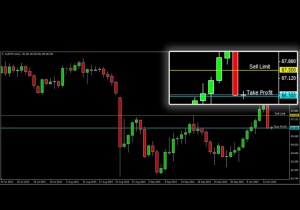 ASKAP-AUDJPY-14-Oktober