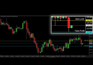 ASKAP-CHFJPY-23-Oktober