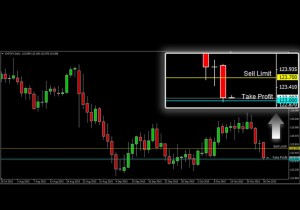 ASKAP-CHFJPY-27-Oktober