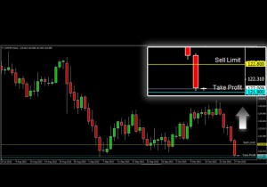 ASKAP-CHFJPY-28-Oktober