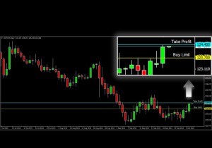 ASKAP-CHFJPY-7-Oktober