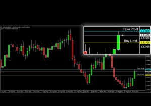 ASKAP-GBPUSD-8-Oktober