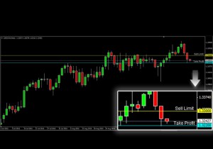 ASKAP-USDCAD-2-Oktober