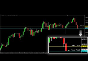 ASKAP-USDCAD-5-Oktober