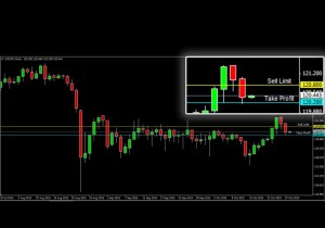 ASKAP-USDJPY-28-Oktober