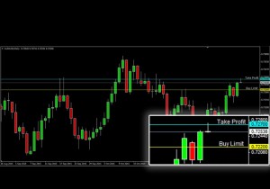 ASKAP-AUDUSD-25-November