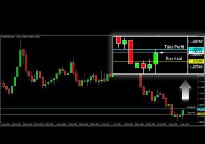 ASKAP-EURUSD-13-November