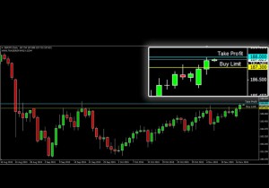 ASKAP-GBPJPY-18-November