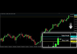 ASKAP-USDCHF-30-November