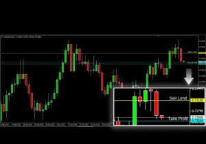 ASKAP-AUDUSD-8-Desember