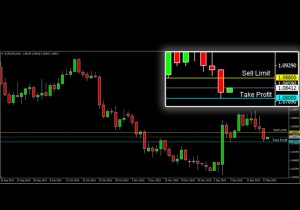 ASKAP-EURUSD-18-Desember