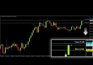 ASKAP-NZDJPY-2-Desember