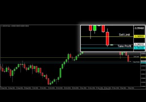 ASKAP-USDCHF-10-Desember