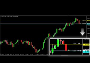 ASKAP-USDCHF-3-Desember