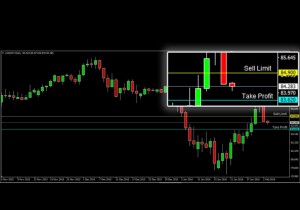 ASKAP-AUDJPY-3-Februari