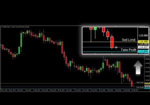 ASKAP-CHFJPY-19-Februari