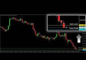 ASKAP-CHFJPY-23-Februari