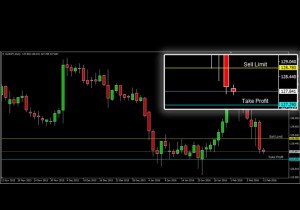 ASKAP-EURJPY-11-Februari