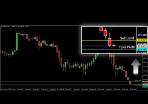 ASKAP-EURJPY-23-Februari