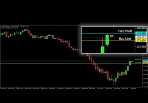 ASKAP-GBPJPY-2-Februari