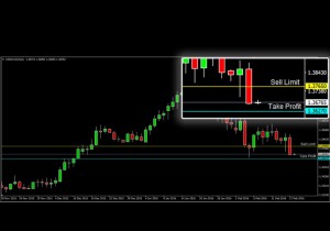 ASKAP-USDCAD-18-Februari