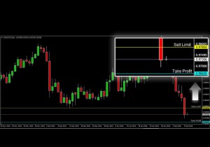 ASKAP-USDCHF-10-Februari