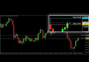 ASKAP-USDCHF-18-Februari