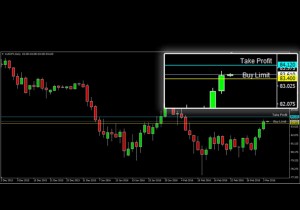 ASKAP-AUDJPY-4-Maret