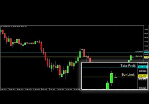 ASKAP-AUDJPY-7-Maret