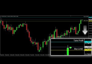 ASKAP-AUDUSD-4-Maret