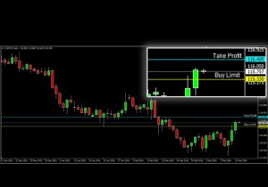 ASKAP-CHFJPY-14-Maret