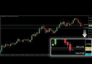 ASKAP-EURGBP-3-Maret