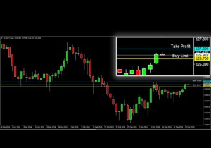 ASKAP-EURJPY-29-Maret