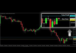 ASKAP-EURJPY-4-Maret