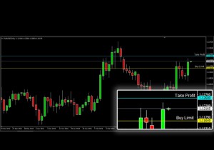 ASKAP-EURUSD-17-Maret