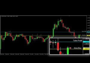 ASKAP-EURUSD-4-Maret