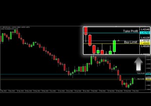 ASKAP-GBPUSD-3-Maret