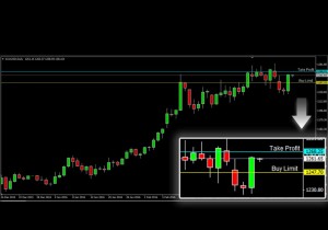 ASKAP-Gold-17-Maret