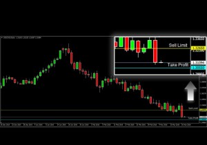 ASKAP-USDCAD-17-Maret