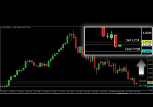 ASKAP-USDCAD-2-Maret