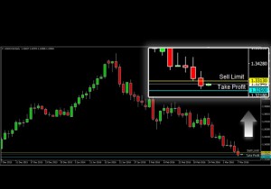 ASKAP-USDCAD-8-Maret