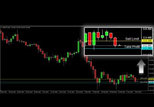 ASKAP-USDJPY-9-Maret